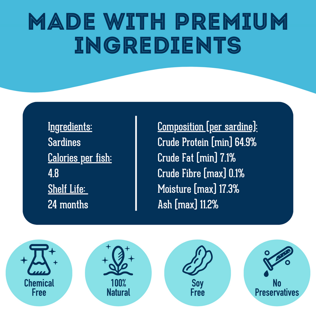 The Granville Island Pet Treatery  Dehydrated Sardines Treat for pets